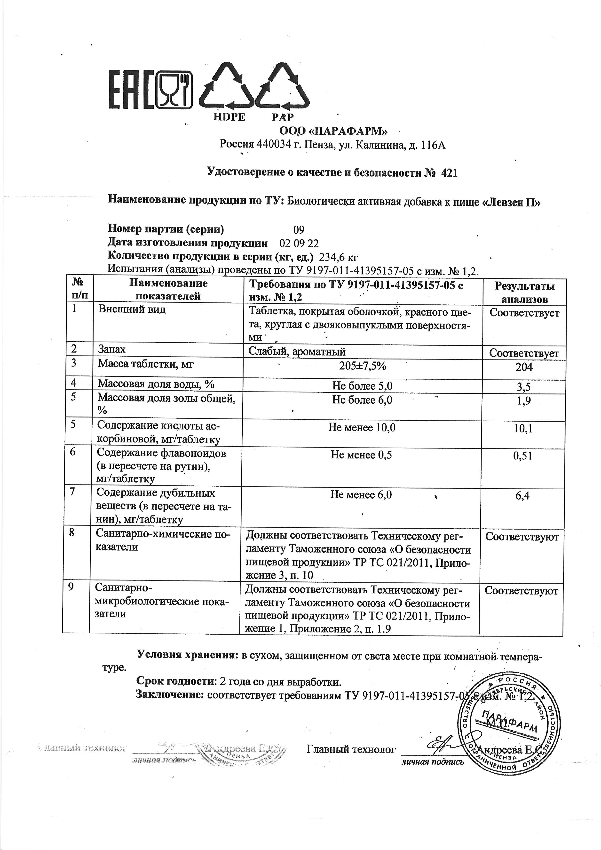 Паспорт №092022